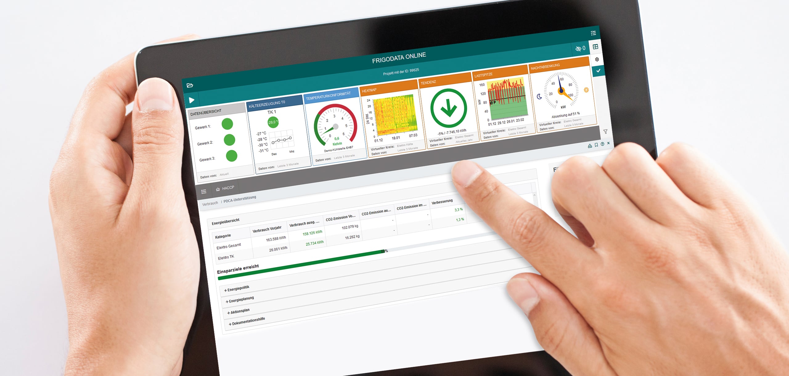 Reducing consumption - increasing efficiency 